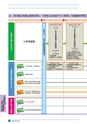令和2年度入学ガイドブック