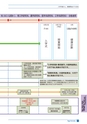 令和2年度入学ガイドブック