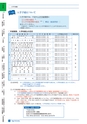 令和2年度入学ガイドブック
