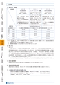 令和2年度入学ガイドブック