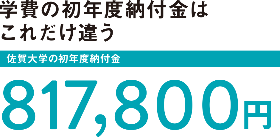 学費の初年度納付金はこれだけ違う 佐賀大学の初年度納付金 817,800円