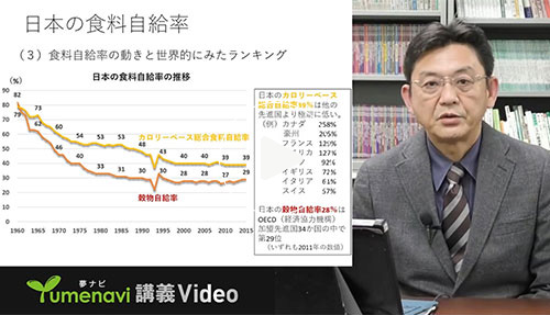 日本の食料事情にみる農業と経済のかかわり｜佐賀大学 辻 一成 先生