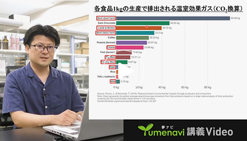 繁殖技術で無駄なく家畜生産～持続可能な畜産を目指して｜佐賀大学 山中 賢一 先生
