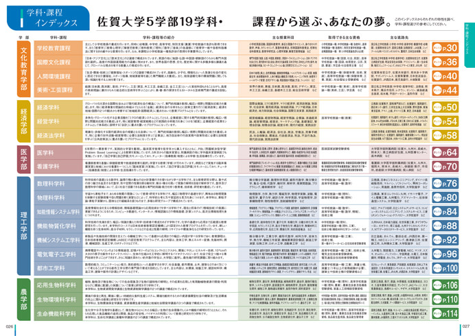 デジタル学校案内